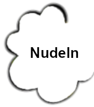 cloud_nudeln