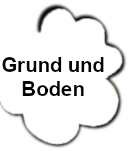 grund_und_boden_cloud_new
